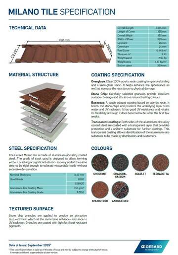Milano Tile Specification