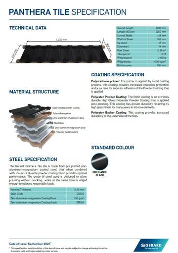 Panthera Tile Specification