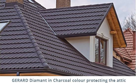 Special applications