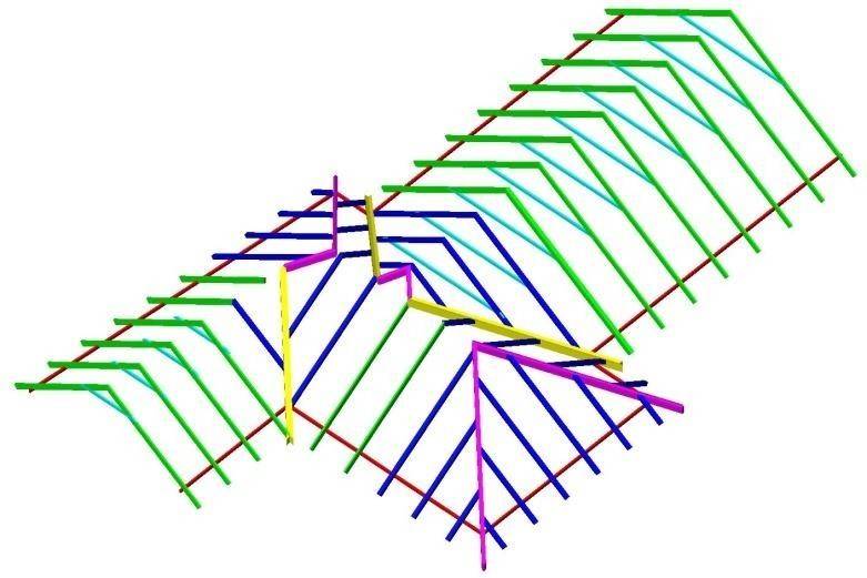Computer designed roofs