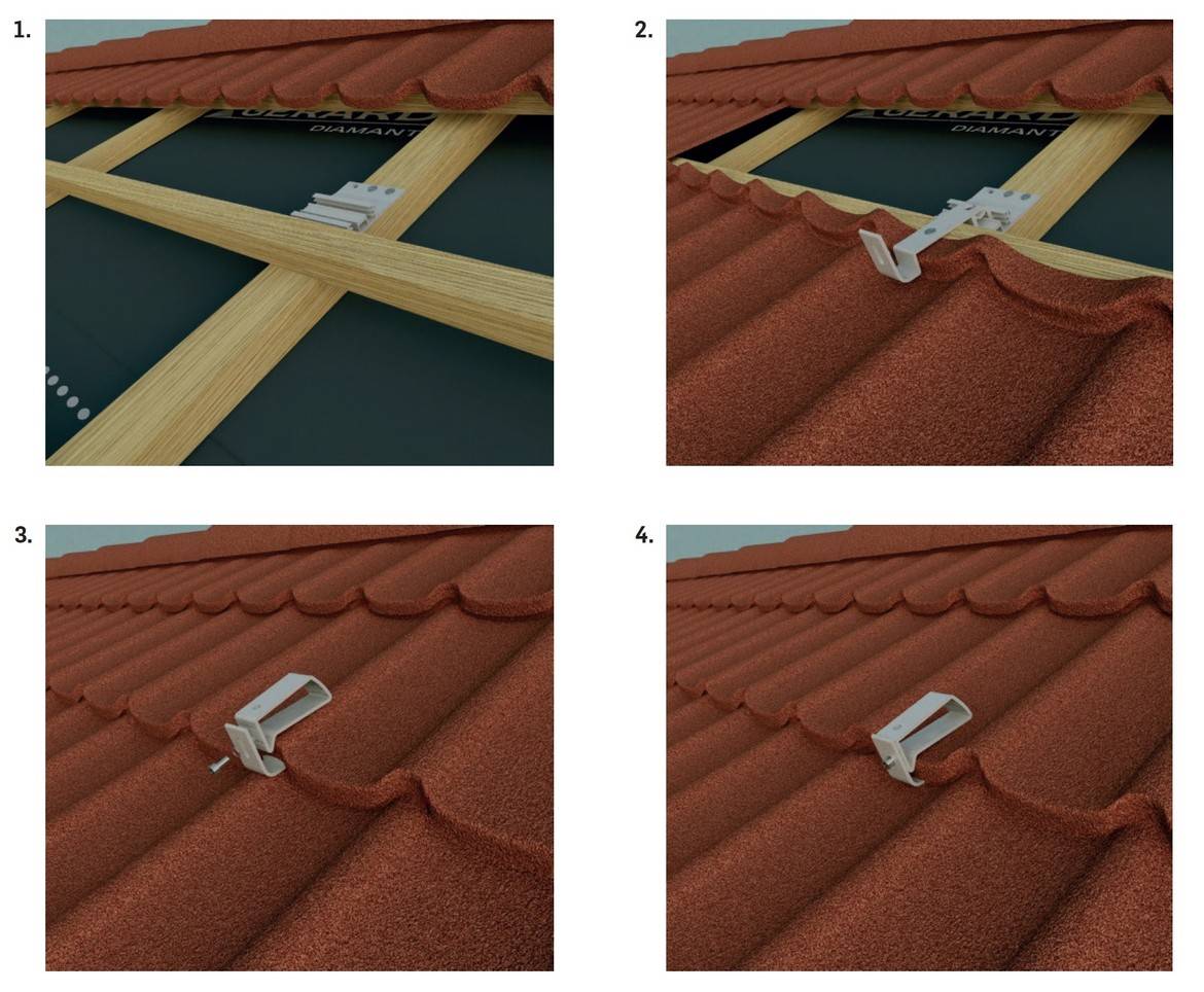 How to install solar panels on gerard roofs?