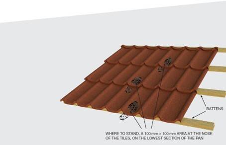 The best areas to step to prevent slips and falls on GERARD roof during inspections