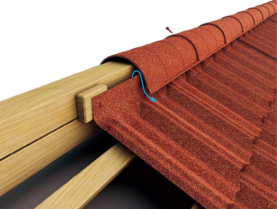 ROOF VENTILATION SPACE