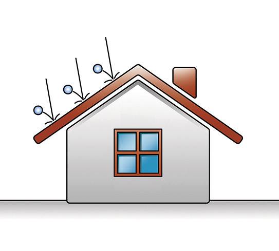 Extreme Weather Resistance (Weatheproof benefits)