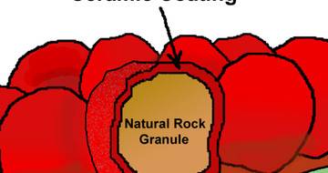 Jedinstveni GERARD mljeveni kamen