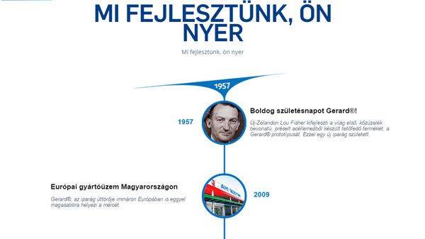 Mi fejlesztünk, ön nyer