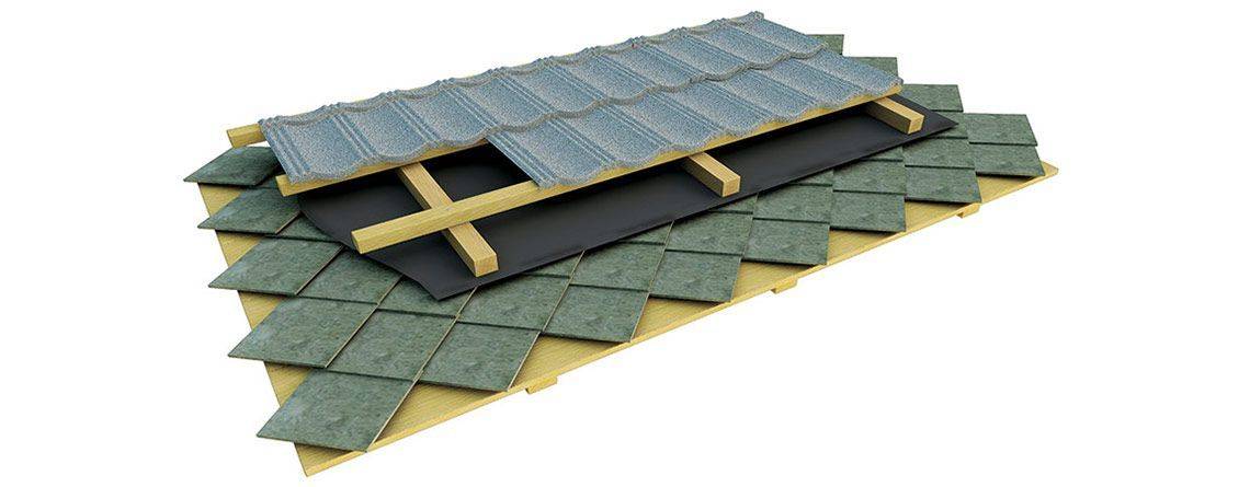 Palatető felújítás: Gerard Palaprogram