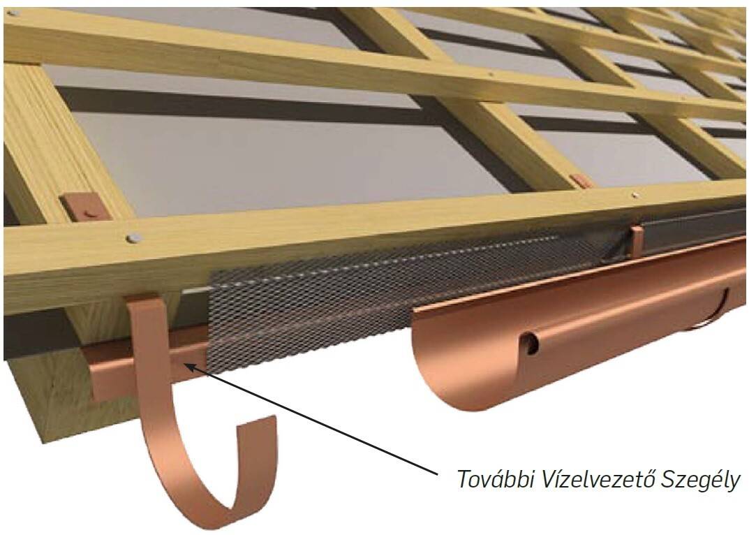 TETŐSZELLŐZTETÉS KISOKOS