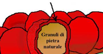 I granuli di pietra unici GERARD