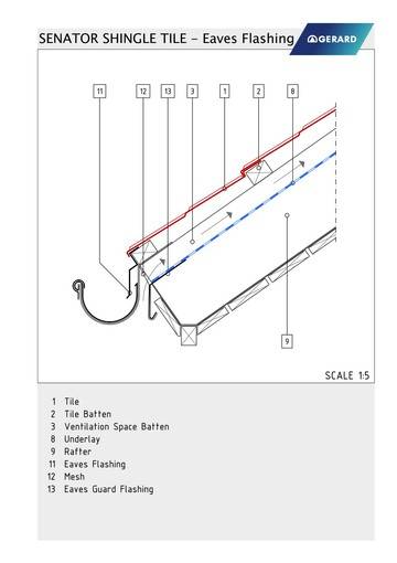 Gerard® Senator Shingle profile