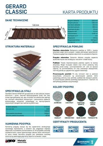 Specyfikacja dachówki Classic