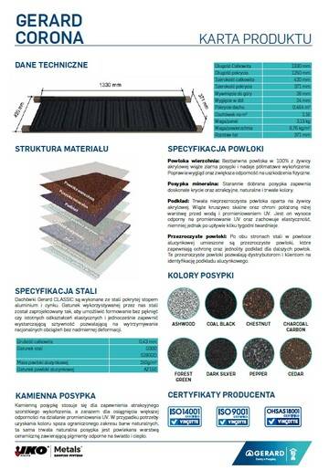 Specyfikacja dachówki Corona