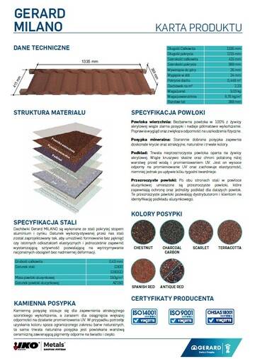 Specyfikacja dachówki Milano