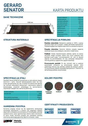 Specyfikacja gontu Senator