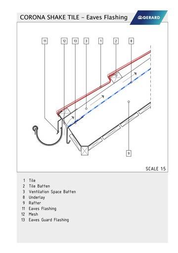 Gerard® Corona Shake profile