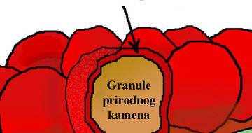 Jedinstveni mleveni kamen GERARD