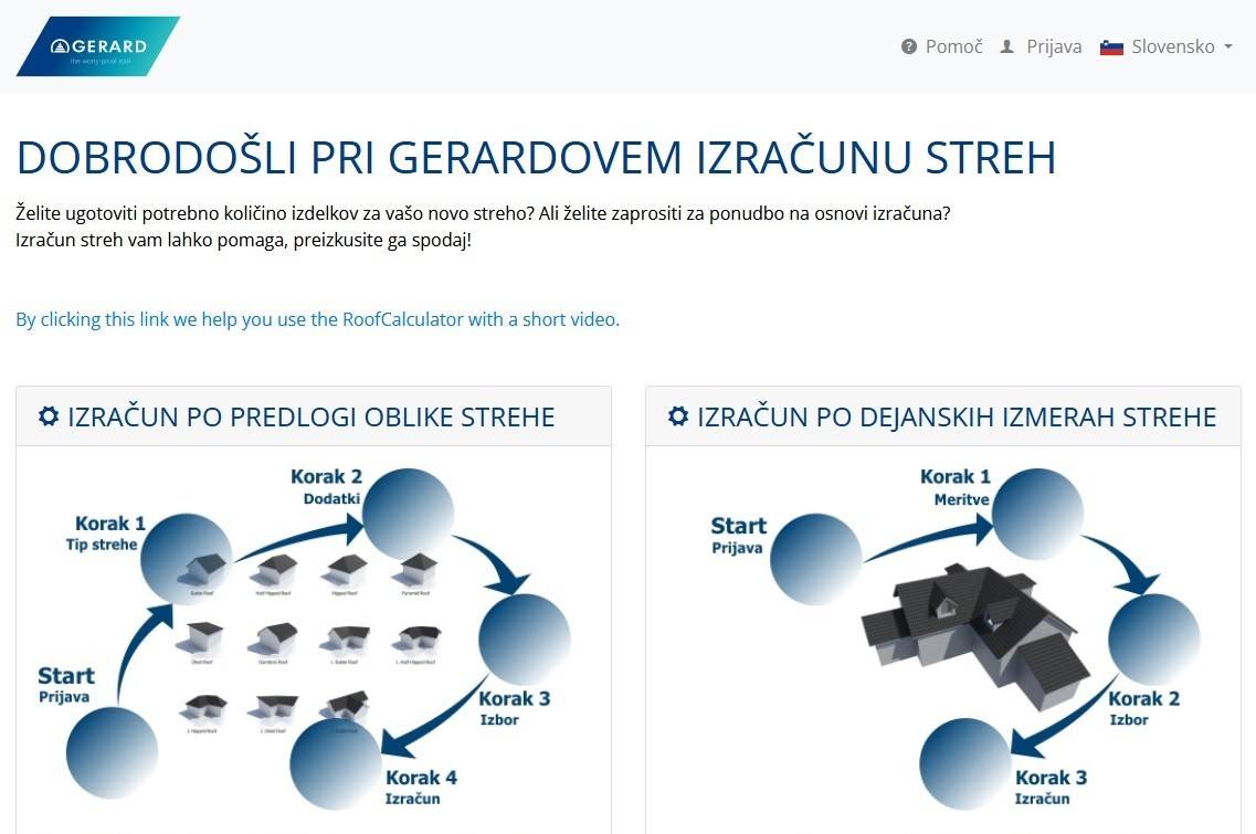 Računalniško izdelane strehe