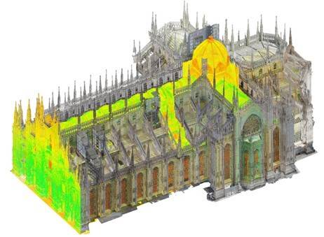 Vir: ResearchGate. “The entire 3D point cloud of the Milan Cathedral, more than 3 billion points. TLS data.“