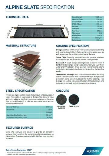 Специфікація Alpine Slate